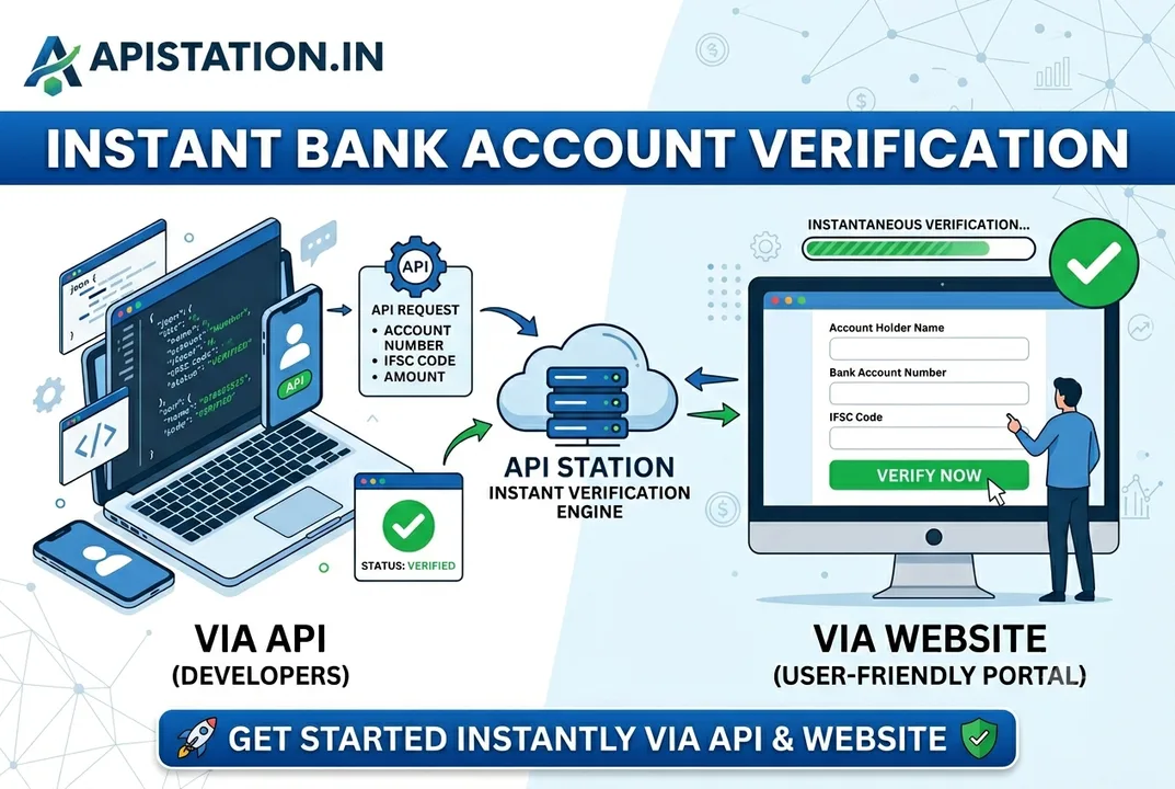 BANK ACCOUNT VERIFICATION BANK ACCOUNT VERIFICATION