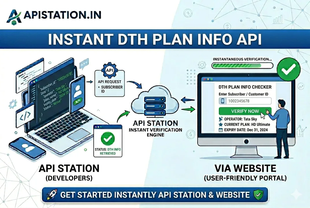 DTH Plan Info API DTH Plan Info API