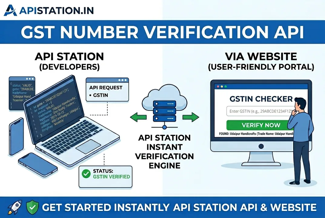 GST Verification API GST Verification API