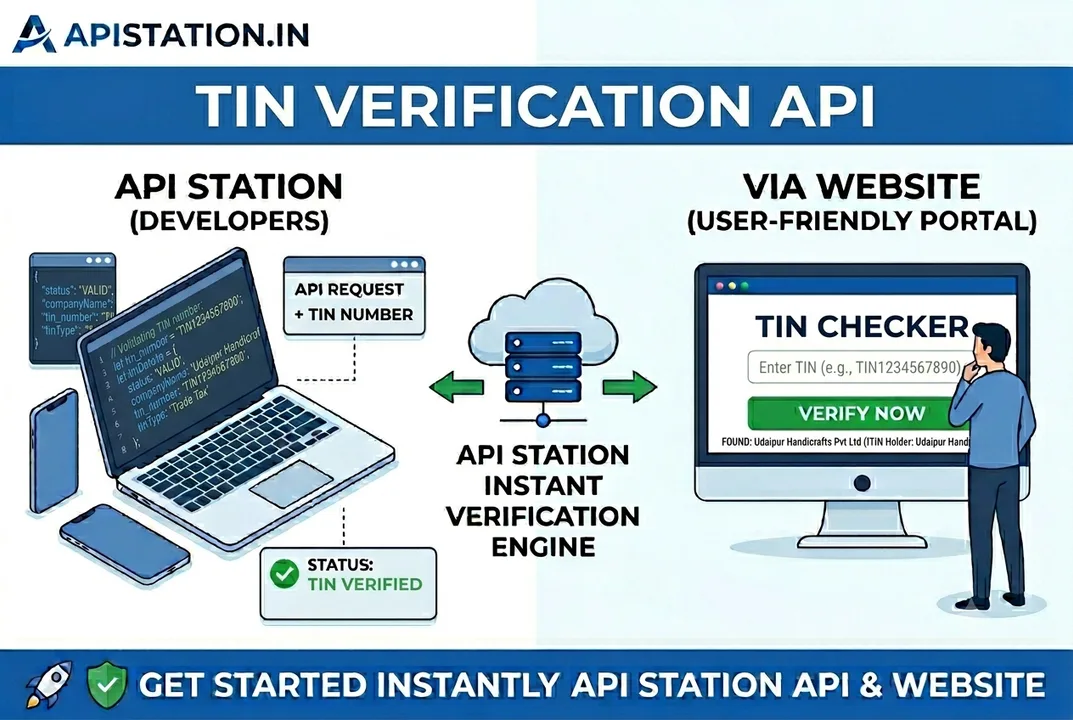 Tin Verification API Tin Verification API