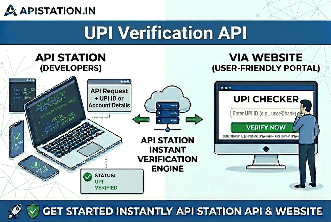UPI VERIFICATION API UPI VERIFICATION API